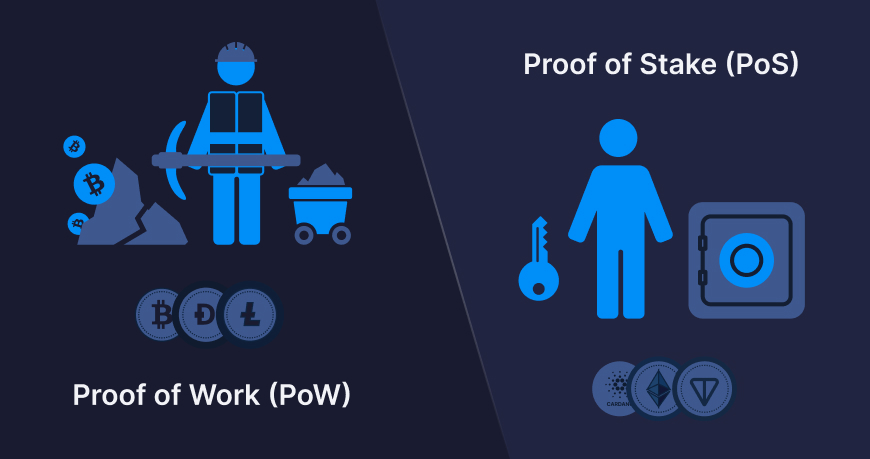 Чем отличаются PoS и PoW блокчейны