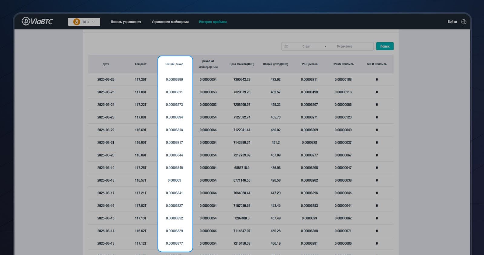 История прибыли в аккаунте майнинг-пула