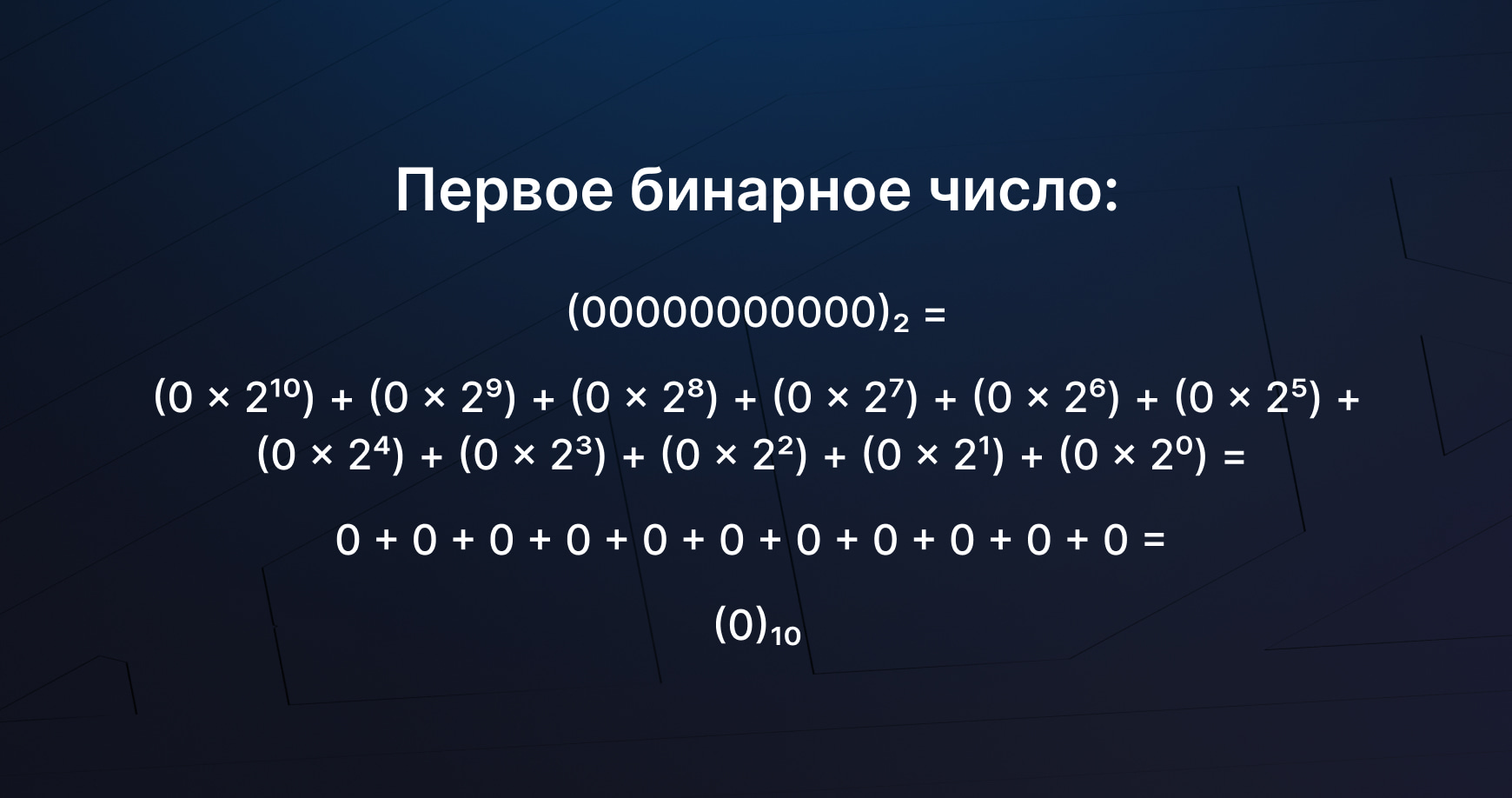 Генерация сид-фразы из бинарной энтропии