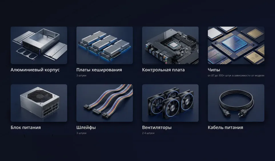 Из чего состоит ASIC-майнер