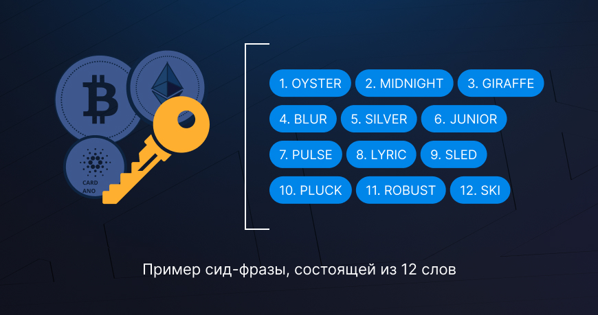 Что такое сид-фраза