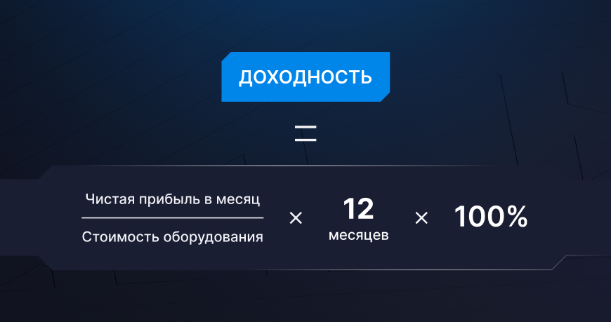 Доходность майнинга