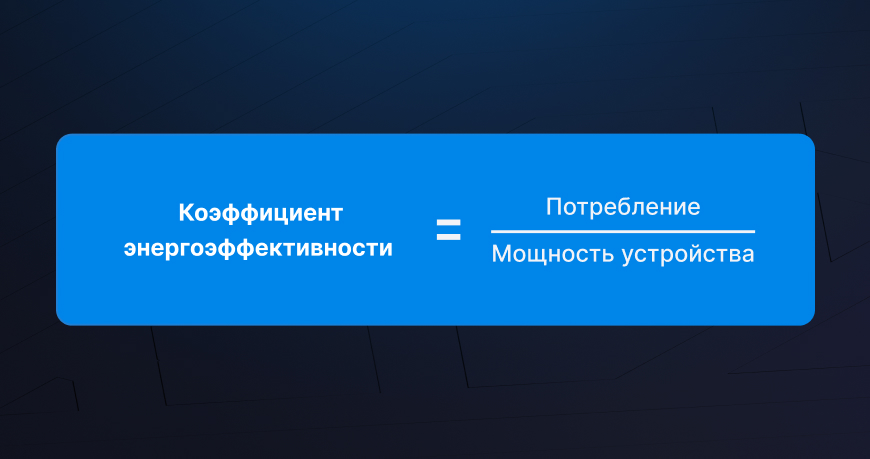 Что такое энергоэффективность