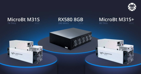 Инвестиции в GPU vs инвестиции в ASIC - майнеры. Расчет окупаемости популярных моделей