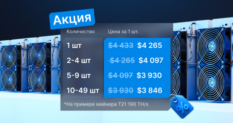 Мы снова запускаем специальное предложение для наших клиентов: акция «Оптовая цена»!