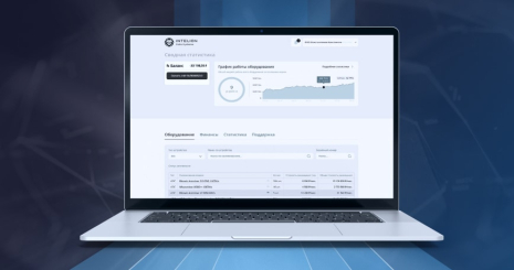 Компания Intelion выпустила первую версию Личного кабинета клиента!