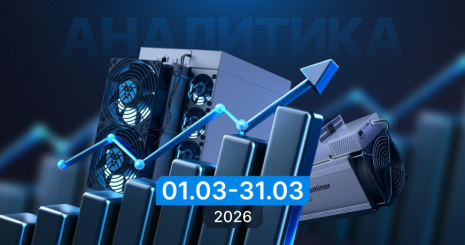Аналитика доходности ASIC-майнеров для добычи BTC за период 01.03-31.03.2026